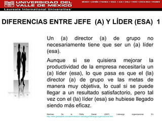 DIFERENCIAS ENTRE JEFE  (A) Y LÍDER (ESA)  1 Un (a) director (a) de grupo no necesariamente tiene que ser un (a) líder (esa). Aunque si se quisiera mejorar la productividad de la empresa necesitaría un (a) líder (esa), lo que pasa es que el (la) director (a) de grupo ve las metas de manera muy objetiva, lo cual si se puede llegar a un resultado satisfactorio, pero tal vez con el (la) líder (esa) se hubiese llegado siendo más eficaz. Martínez De la Peña, Daniel. (2007) Liderazgo organizacional. En http://www.gestiopolis.com/administracion-estrategia/liderazgo-organizacional.htm :  