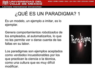 ¿QUÉ ES UN PARADIGMA? 1 Es un modelo, un ejemplo a imitar, es lo ejemplar.  Genera comportamientos  robotizados  de los empleados, al automatizarlos, lo que no les permite ver o darse cuenta de las fallas en su labor. Los paradigmas son ejemplos aceptados como  verdades  incuestionables   por los que practican la ciencia o la técnica, como una cultura que es muy difícil modificar. 