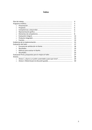 Índice




Plan de trabajo…………………………………………………………………………………………………………….                                          4
Programa analítico………………………………………………………………………………………………………                                          5
    o Presentación………………………………………………………………………………………………….                                           5
    o Propósito……………………………………………………………………………………………………….                                            6
    o Competencias a desarrollar…………………………………………………………………………..                                     6
    o Representación gráfica………………………………………………………………………………….                                       7
    o Elementos de competencia……………………………………………………………………………                                        8
    o Evaluación integral…………………………………………………………………………………………                                        13
    o Producto integrador………………………………………………………………………………………                                         13
    o Fuentes.…………………………………………………………………………………………………………                                             14
Evidencias de la implementación…………………………………………………………………………………                                     15
Evaluación del taller……………………………………………………………………………………………………                                        17
    o Encuesta de satisfacción al cliente…………………………………………………………………..                               18
    o Resultados……………………………………………………………………………………………………..                                           19
    o Rúbricas para evaluar el diseño………………………………………………………………………                                   21
    o Resultados………………………………………………………………………................................                        26
Evaluación final y propuestas para la mejora el taller…………………………………………………                          27
Anexos…………………………………………………………………………………………………………………………                                               28
    o Anexo 1. ¿Qué es un jardín sustentable y para qué sirve?..................................   29
    o Anexo 2. Material para la discusión guiada………………………………………………………                              30




                                                                                                        3
 