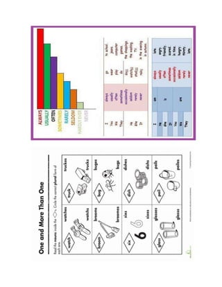 Material de trabajo para 4 th
