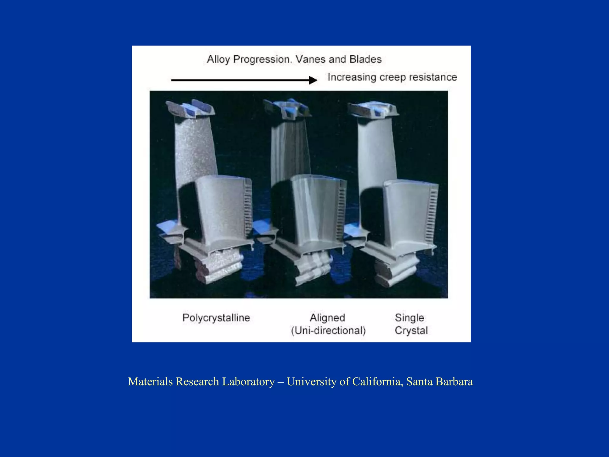 Materials Research Laboratory – University of California, Santa Barbara
 