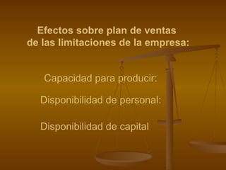 Efectos sobre plan de ventas de las limitaciones de la empresa: Capacidad para producir:  Disponibilidad de personal:  Disponibilidad de capital   