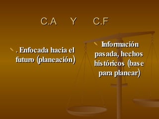 C.A  Y  C.F . Enfocada hacia el futuro (planeación) Información pasada, hechos históricos (base para planear) 
