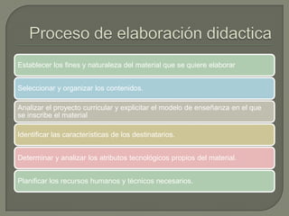 Establecer los fines y naturaleza del material que se quiere elaborar
Seleccionar y organizar los contenidos.
Analizar el proyecto curricular y explicitar el modelo de enseñanza en el que
se inscribe el material
Identificar las características de los destinatarios.
Determinar y analizar los atributos tecnológicos propios del material.
Planificar los recursos humanos y técnicos necesarios.
 