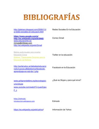 http://jjdeharo.blogspot.com/2008/11/l
a-redes-sociales-en-educacin.html
https://www.google.com/a/
http://es.wikipedia.org/wiki/DNS/
www.educacontic.es
mrivas@infobae.com
http://es.wikipedia.org/wiki/Gmail
Medios audiovisuales para enseñar
Educación Cívica
Webinar: "Capacidades Docentes para la
Educación del Mañana
http://portal.educ.ar/debates/educacio
nytic/nuevos-alfabetismos/facebook-
aprendizaje-en-red-de-1.php
www.gcfaprendelibre.org/tecnologia/c
urso/skype
www.youtube.com/watch?v=juaoCgsv
F_c
https://edmodo-
introduccion.wikispaces.com
https://es.wikipedia.org/wiki/yahoo!
Redes Sociales En la Educación
Correo Gmail
Twitter en la educación
Facebook en la Educación
¿Qué es Skype y para qué sirve?
Edmodo
Información de Yahoo
 