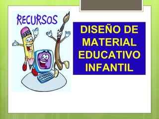 DISEÑO DE
MATERIAL
EDUCATIVO
INFANTIL
 
