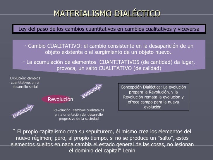 Resultado de imagen para CUADRO COMPARATIVO Paso al mundo actual el materialismo dialéctico EN FILOSOFIA