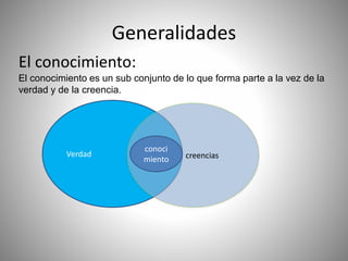 Generalidades
El conocimiento:
El conocimiento es un sub conjunto de lo que forma parte a la vez de la
verdad y de la creencia.
Verdad creencias
conoci
miento
 