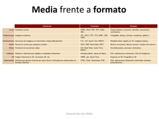 Media  frente a  formato Eduardo Díaz San Millán 