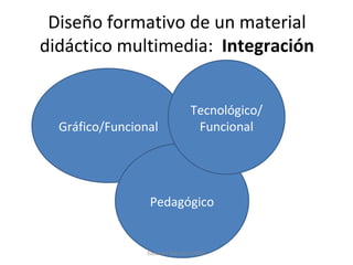 Diseño formativo de un material didáctico multimedia:  Integración Gráfico/Funcional Pedagógico Tecnológico/Funcional Eduardo Díaz San Millán 