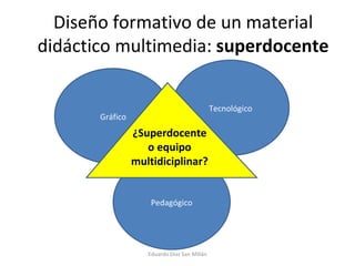 Diseño formativo de un material didáctico multimedia:  superdocente Gráfico Pedagógico Tecnológico ¿Superdocente o equipo multidiciplinar? Eduardo Díaz San Millán 
