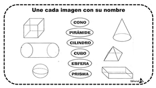 Une cada imagen con su nombre
 