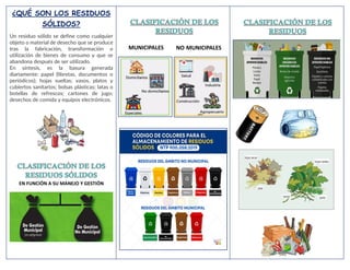 Gestión y Manejo de Residuos Sólidos: Impacto y Soluciones Sostenibles ...