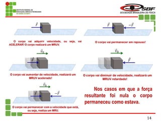 Nos casos em que a força
resultante foi nula o corpo
permaneceu como estava.
14
 