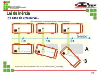 No caso de uma curva...
Lei da Inércia
Disponível em: http://fisicamoderna.blog.uol.com.br/images/onibus_inercia4.jpg
Figura 6: Passageiros no interior de um ônibus realizando uma curva.
20
 