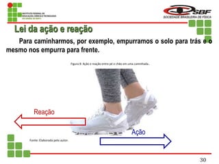 Para caminharmos, por exemplo, empurramos o solo para trás e o
mesmo nos empurra para frente.
Ação
Reação
Lei da ação e reação
Fonte: Elaborada pelo autor.
Figura 8: Ação e reação entre pé e chão em uma caminhada..
30
 