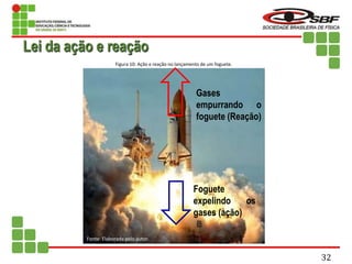 Foguete
expelindo os
gases (ação)
Gases
empurrando o
foguete (Reação)
Lei da ação e reação
Fonte: Elaborada pelo autor.
Figura 10: Ação e reação no lançamento de um foguete.
32
 