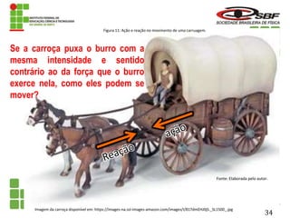 Se a carroça puxa o burro com a
mesma intensidade e sentido
contrário ao da força que o burro
exerce nela, como eles podem se
mover?
Fonte: Elaborada pelo autor.
Imagem da carroça disponível em: https://images-na.ssl-images-amazon.com/images/I/817dmEHJ0jS._SL1500_.jpg
Figura 11: Ação e reação no movimento de uma carruagem.
34
 