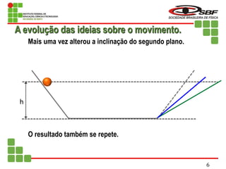 h
Mais uma vez alterou a inclinação do segundo plano.
O resultado também se repete.
A evolução das ideias sobre o movimento.
6
 