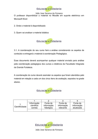 João Jose Saraiva da Fonseca
O professor disponibilizar o material no Moodle em suporte eletrônico em
Microsoft Word


2. Onde o material é disponibilizado


3. Quem vai analisar o material didático




3.1. A coordenação do seu curso fará a análise considerando os aspetos de
conteúdo e entregará o material à coordenação Pedagógica.


Esse documento deverá acompanhar qualquer material enviado para análise
pela coordenação pedagógica dos cursos a distância da Faculdade Integrada
da Grande Fortaleza.


A coordenação do curso deverá assinalar os aspetos que foram atendidos pelo
material em relação a cada um dos cinco itens de avaliação, expostos na grade
abaixo.




                      1                2             3               4
                 Informação         Fonte de      Fonte de        Fonte de
      1.
                  cientifica      informação    informação      informação
Cientificidade
                   correta         fidedigna     relevante       atualizada




                        João Jose Saraiva da Fonseca
 