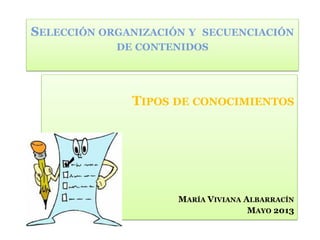 TIPOS DE CONOCIMIENTOS
MARÍA VIVIANA ALBARRACÍN
MAYO 2013
SELECCIÓN ORGANIZACIÓN Y SECUENCIACIÓN
DE CONTENIDOS
 