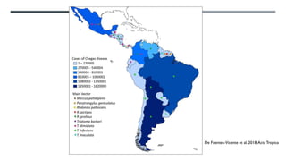 De Fuentes-Vicente et al. 2018.Acta Tropica
 