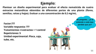 Ejemplo:
Plantear un diseño experimental para evaluar el efecto nematicida de cuatro
extractos metanólicos obtenidos de diferentes partes de una planta (flores,
semillas, raíces y hojas). Evaluar a una concentración de 0.2 mg/mL.
Me pregunto, ¿si le
entiende o está mas
perdido que yo?
Factor:???
Variable respuesta: ???
Tratamientos: 4 extractos + 1 control
Repeticiones: 5
Unidad experimental: Placa, caja,
tubo, etc.
11
 