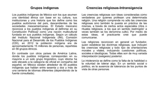 Grupos indígenas
Los pueblos indígenas de México son los que asumen
una identidad étnica con base en su cultura, sus
instituciones y una historia que los define como los
pueblos autóctonos del país, descendientes de las
sociedades mesoamericanas. El Estado mexicano
reconoce a los pueblos indígenas al definirse en su
Constitución Política2 como una nación multicultural
fundada en sus pueblos indígenas. Según un cálculo
del Instituto Nacional Indigenista (INI), Comisión
Nacional para el Desarrollo de los Pueblos Indígenas
(CDI), en 2012 la población indígena era de
aproximadamente 15 millones de personas, repartidas
en 56 grupos étnicos.
En contraste con otros países de América Latina,
donde los pueblos indígenas corresponden en su
mayoría a un solo grupo lingüístico, cuyo idioma ha
sido elevado a la categoría de oficial en compañía del
español, en México existen alrededor de 65 pueblos
indígenas que hablan entre sesenta y dos y más de
una centena de idiomas diferentes (dependiendo de la
fuente consultada).
Creencias religiosas-Intransigencia
Las creencias religiosas son ideas consideradas como
verdaderas por quienes profesan una determinada
religión. Una religión comprende no sólo las creencias
religiosas sino también la puesta en práctica de las
mismas, a través de ciertos actos especiales (ritos o
rituales religiosos, a los que en sentido restringido' a
veces también se los denomina culto). Por medio de
estas ideas, el practicante cree que puede
comunicarse.
Las religiones reconocen en general un fundador,
quien establece las doctrinas religiosas, que incluyen
las creencias religiosas y todo tipo de orientaciones
morales y vitales, incluyendo cuestiones políticas,
sociales e ideológicas. Todas ellas son de muy variada
interpretación (exégesis) posterior.
La intolerancia se define como la falta de la habilidad o
la voluntad de tolerar algo. En un sentido social o
político, es la ausencia de tolerancia de los puntos de
vista de otras personas
 