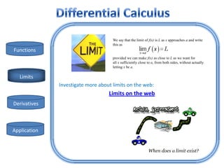 We say that the limit of f(x) is L as x approaches a and write
                                     this as
Functions
                                     provided we can make f(x) as close to L as we want for
                                     all x sufficiently close to a, from both sides, without actually
                                     letting x be a.

   Limits
              Investigate more about limits on the web:
                                   Limits on the web
Derivatives



Application
 