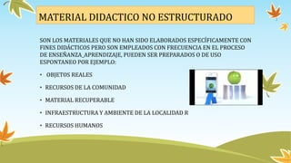 MATERIAL DIDACTICO NO ESTRUCTURADO
SON LOS MATERIALES QUE NO HAN SIDO ELABORADOS ESPECÍFICAMENTE CON
FINES DIDÁCTICOS PERO SON EMPLEADOS CON FRECUENCIA EN EL PROCESO
DE ENSEÑANZA_APRENDIZAJE, PUEDEN SER PREPARADOS O DE USO
ESPONTANEO POR EJEMPLO:
• OBJETOS REALES
• RECURSOS DE LA COMUNIDAD
• MATERIAL RECUPERABLE
• INFRAESTRUCTURA Y AMBIENTE DE LA LOCALIDAD R
• RECURSOS HUMANOS
 