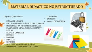 MATERIAL DIDACTICO NO ESTRUCTURADO
OBJETOS COTIDIANOS:
• PINZAS DE LA ROPA
• RULOS DE PELO DE PLÁSTICO Y DE COLORES
• MEDIDORES: UN METRO ENROLLABLE DE
PLÁSTICO (DE METAL PUEDEN CORTAR) Y
REGLAS
• LLAVES Y CANDADOS
• ESPEJOS
• BARAJAS
• PINCELES
• ESPONJAS
• MONEDAS, MONEDEROS, HUCHAS
• PORTARROLLOS DE PAPEL DE COCINA
COLADORES
• EMBUDOS
• TABLAS DE COCINA
 