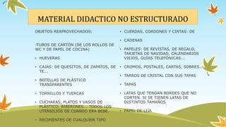 OBJETOS REAPROVECHADOS:
-TUBOS DE CARTÓN (DE LOS ROLLOS DE
WC Y DE PAPEL DE COCINA)
• HUEVERAS
• CAJAS: DE QUESITOS, DE ZAPATOS, DE
TE...
• BOTELLAS DE PLÁSTICO
TRANSPARENTES
• TORNILLOS Y TUERCAS
• CUCHARAS, PLATOS Y VASOS DE
PLÁSTICO, BIBERONES... TODOS LOS
UTENSILIOS DE CUANDO ERA BEBÉ.
• RECIPIENTES DE CUALQUIER TIPO
• CUERDAS, CORDONES Y CINTAS: DE
• CADENAS
• PAPELES: DE REVISTAS, DE REGALO,
TARJETAS DE NAVIDAD, CALENDARIOS
VIEJOS, GUÍAS TELEFÓNICAS...
• CROMOS, POSTALES, CARTAS, SOBRES..
• TARROS DE CRISTAL CON SUS TAPAS
• TAPAS
• LATAS QUE TENGAN BORDES QUE NO
CORTEN. SI SE TIENEN LATAS DE
DISTINTOS TAMAÑOS
• PAPEL DE LIJA
MATERIAL DIDACTICO NO ESTRUCTURADO
 