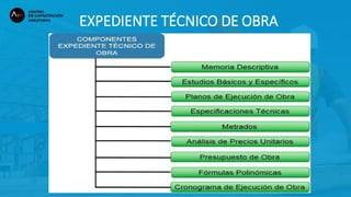 EXPEDIENTE TÉCNICO DE OBRA
 