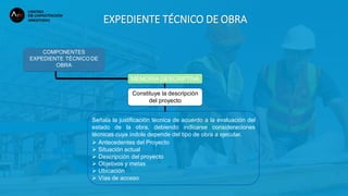 EXPEDIENTE TÉCNICO DE OBRA
COMPONENTES
EXPEDIENTE TÉCNICO DE
OBRA
MEMORIA DESCRIPTIVA
Constituye la descripción
del proyecto
Señala la justificación técnica de acuerdo a la evaluación del
estado de la obra, debiendo indicarse consideraciones
técnicas cuya índole depende del tipo de obra a ejecutar.
 Antecedentes del Proyecto
 Situación actual
 Descripción del proyecto
 Objetivos y metas
 Ubicación
 Vías de acceso
 