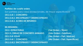 Partidas de cuarto orden.
Son partidas para casos excepcionales, de mayor especificidad.
OE.2.3.8.1. CONCRETO
OE.2.3.8.2. ENCOFRADO Y DESENCOFRADO
OE.2.3.8.3. ACERO DE REFUERZO
EN RESUMEN:
OE.2. ESTRUCTURAS (1er Orden – Título)
OE.2.3. OBRAS DE CONCRETO ARMADO (2do Orden – Subtítulo)
OE.2.3.8 VIGAS (3er Orden – Part. Básicas)
OE.2.3.8.1. CONCRETO (4to Orden – Part. Específicas)
OE.2.3.8.2. ENCOFRADO Y DESENCOFRADO
 