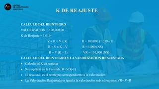 CALCULO DEL REINTEGRO
VALORIZACION = 100,000.00
K de Reajuste = 1.019
V + R = V x K R = 100,000 (1.019 - 1)
R = V x K – V R = 1,900 (NS)
R = V (K – 1) VR = 101,900 (NS)
CALCULO DEL REINTEGRO Y LA VALORIZACION REAJUSTADA
• Calcular el K de reajuste
• Reemplazar en la Fórmula: R=V(K-1)
• El resultado es el reintegro correspondiente a la valorización
• La Valorización Reajustada es igual a la valorización más el reajuste: VR= V+R
K DE REAJUSTE
 