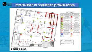 ESPECIALIDAD DE SEGURIDAD (SEÑALIZACION)
 