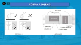 NORMA A.10 (RNE)
 