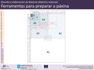 AFER form ación
MF1443_3- SELECCIÓN, ELABORACIÓN, ADAPTACIÓN E UTILIZACIÓN DE
MATERIAIS, MEDIOS E RECURSOS DIDÁCTICOS EN FORMACIÓN
PROFESIONAL PARA O EMPREGO
[Deseño e elaboración de Material didáctico impreso]
Ferramentas para preparar a páxina
«Asizeillustration2withletterandlegal»deUser:Bromskloss-DisponiblebajolalicenciaCCBY-SA
3.0víaWikimediaCommons
 