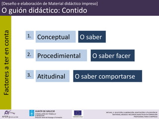 AFER form ación
MF1443_3- SELECCIÓN, ELABORACIÓN, ADAPTACIÓN E UTILIZACIÓN DE
MATERIAIS, MEDIOS E RECURSOS DIDÁCTICOS EN FORMACIÓN
PROFESIONAL PARA O EMPREGO
[Deseño e elaboración de Material didáctico impreso]
O guión didáctico: Contido
Factoresaterenconta
Procedimiental2.
Atitudinal3.
Conceptual1. O saber
O saber facer
O saber comportarse
 