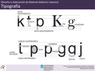 [Deseño e elaboración de Material didáctico impreso]
Tipografía
MF1443_3- SELECCIÓN, ELABORACIÓN, ADAPTACIÓN E UTILIZACIÓN DE
MATERIAIS, MEDIOS E RECURSOS DIDÁCTICOS EN FORMACIÓN
PROFESIONAL PARA O EMPREGO
 