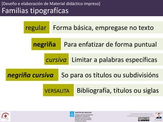 [Deseño e elaboración de Material didáctico impreso]
regular
negriña
cursiva
negriña cursiva
VERSALITA
Forma básica, empregase no texto
Limitar a palabras específicas
Para enfatizar de forma puntual
So para os títulos ou subdivisións
Bibliografía, títulos ou siglas
Familias tipografícas
Contenidos desarrollados bajo
Creative Commons 4.0 Internacional
@carpaga
 
