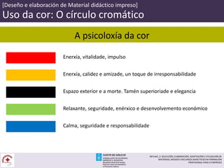 [Deseño e elaboración de Material didáctico impreso]
Enerxía, vitalidade, impulso
Enerxía, calidez e amizade, un toque de irresponsabilidade
Espazo exterior e a morte. Tamén superioriade e elegancia
Relaxante, seguridade, enérxico e desenvolvemento económico
Calma, seguridade e responsabilidade
A psicoloxía da cor
Uso da cor: O círculo cromático
MF1443_3- SELECCIÓN, ELABORACIÓN, ADAPTACIÓN E UTILIZACIÓN DE
MATERIAIS, MEDIOS E RECURSOS DIDÁCTICOS EN FORMACIÓN
PROFESIONAL PARA O EMPREGO
 