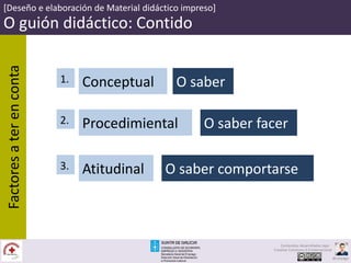 [Deseño e elaboración de Material didáctico impreso]
O guión didáctico: Contido
Procedimiental2.
Atitudinal3.
Conceptual1. O saber
O saber facer
O saber comportarse
Factoresaterenconta
Contenidos desarrollados bajo
Creative Commons 4.0 Internacional
@carpaga
 