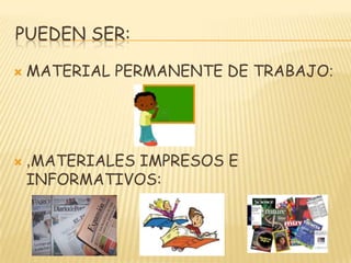 PUEDEN SER:

   MATERIAL PERMANENTE DE TRABAJO:




   ,MATERIALES IMPRESOS E
    INFORMATIVOS:
 