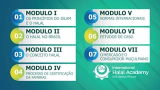 MODULO I
OS PRINCÍPIOS DO ISLAM
E O HALAL
MODULO V
NORMAS INTERNACIONAIS
01 05
MODULO II
O HALAL NO BRASIL
MODULO VI
ESTUDOS DE CASO
MODULO VII
O MERCADO E O
CONSUMIDOR MUÇULMANO
MODULO IV
PROCESSO DE CERTIFICAÇÃO
DA FAMBRAS
International
Halal Academy
04 ‫ﻼﺤﻠﻟ‬ ‫ل‬
‫ا‬ ‫ﺔﻴﻤﻟﺎﻌﻟ‬ ‫ﺔﻴﻤﻳدﺎﻛﻷا‬
MODULO III
O CONCEITO HALAL
06
07
02
03
 