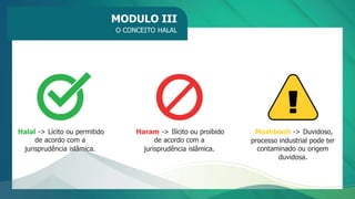 MODULO III
O CONCEITO HALAL
Halal -> Lícito ou permitido Haram -> Ilícito ou proibido Mashbooh -> Duvidoso,
processo industrial pode ter
contaminado ou origem
duvidosa.
de acordo com a
jurisprudência islâmica.
de acordo com a
jurisprudência islâmica.
 