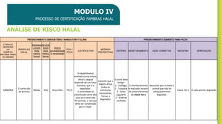 MODULO IV
PROCESSO DE CERTIFICAÇÃO FAMBRAS HALAL
PREENCHIMENTO OBRIGATÓRIO/ MANDATORY FILLING PREENCHIMENTO SOMENTE PARA PCCH
ETAPA DO
PROCESSO
OU
NOME DA
MATÉRIA PRIMA
OU INSUMO
PERIGO AO
HALAL
PROBABI
LIDADE
(Alta,
média,
baixa)
SEVERI
DADE
(Alta,
média,
baixa)
RISCO
(probabilidade
X severidade)
PCH /
PCCH
JUSTIFICATIVA
MEDIDAS
PREVENTIVAS
CRITÉRIO MONITORAMENTO AÇÃO CORRETIVA REGISTRO VERIFICAÇÃO
SANGRIA
O corte não
ser preciso
Média Alta Risco Alto PCCH
Probabilidade é
avaliada como média,
afinal a degola
depende de um fator
humano, que é o
degolador.
A severidade foi
classificada como alta
pois se o corte não
for preciso, a carcaça
deve ser condenada
para o Halal.
Garantir que a
degola atinja
todas as
estruturas
necessárias;
Treinar o
degolador;
O corte deve
atingir:
1 - Esôfago;
1 - Traquéia;
2 - Veias
jugulares
2 - Artérias
carótidas
O monitoramento
é realizado através
do preenchimento
do check list x
Descartar para o Halal o
animal que não foi
adequadamente
degolado.
Check list x A cada animal degolado.
ANÁLISE DE RISCO HALAL
 