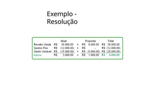 Exemplo -
Resolução
 