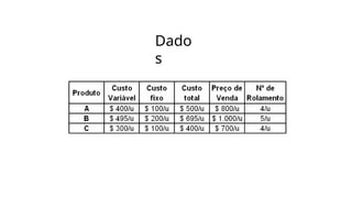 Dado
s
 